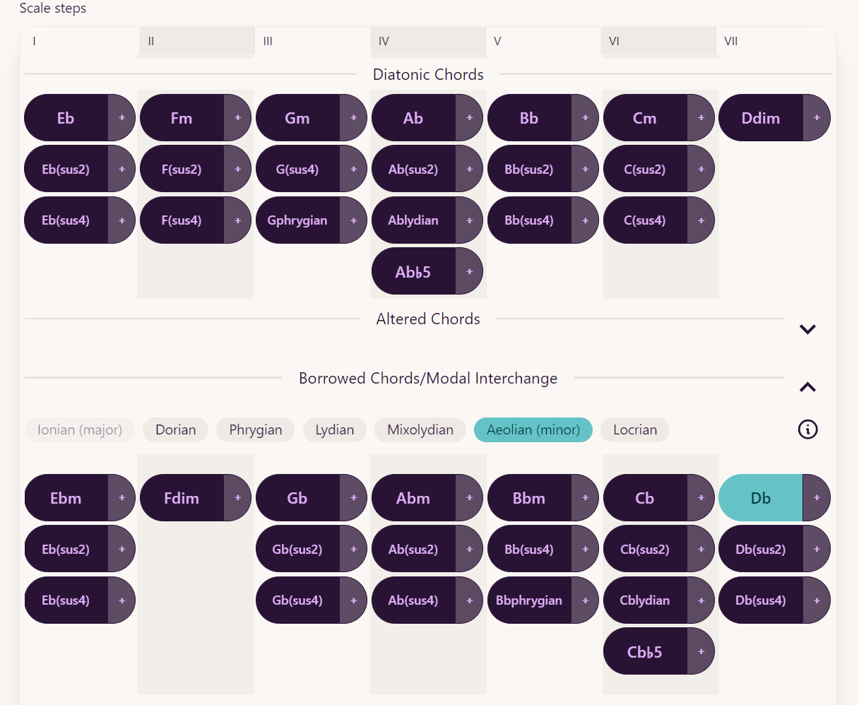 It's easy to use modal interchange in Mindful Harmony